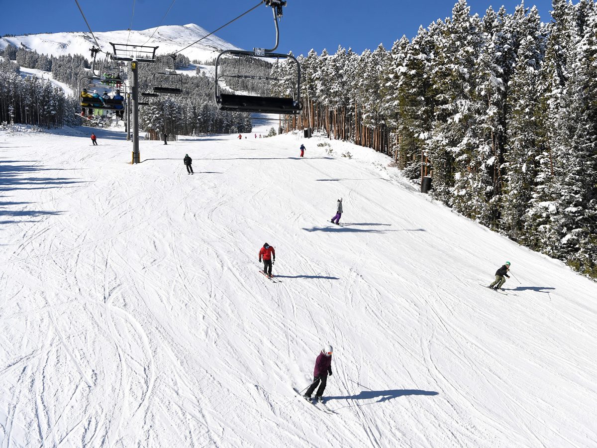 Top Ski Resorts to Visit This Winter